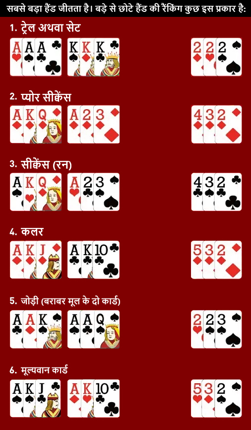 तीन पत्ती | असली राशि में खेलने के लिए एक सम्पूर्ण गाइड - TeenPatti Hindi