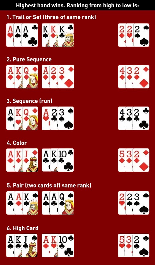 What Everyone Must Know About poker badugi